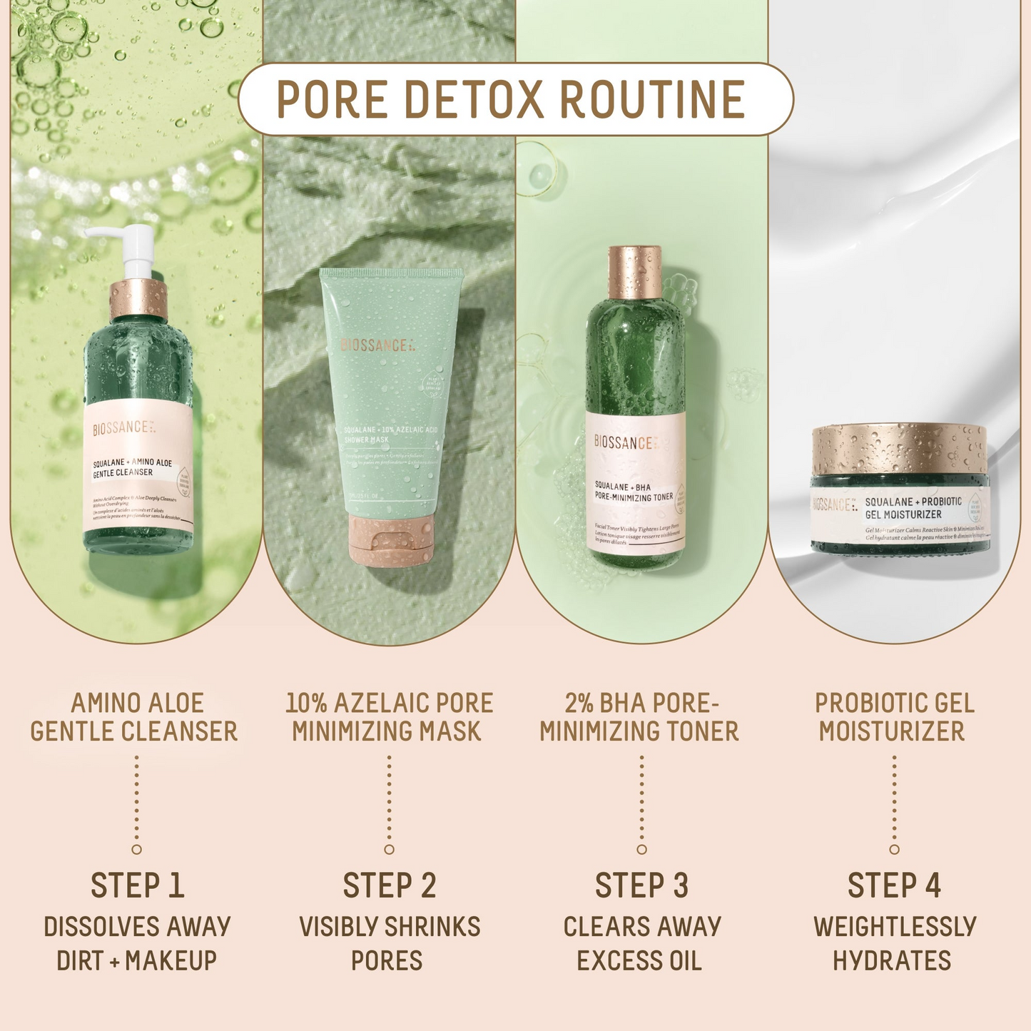 Squalane + 10% Azelaic Pore Minimizing Mask