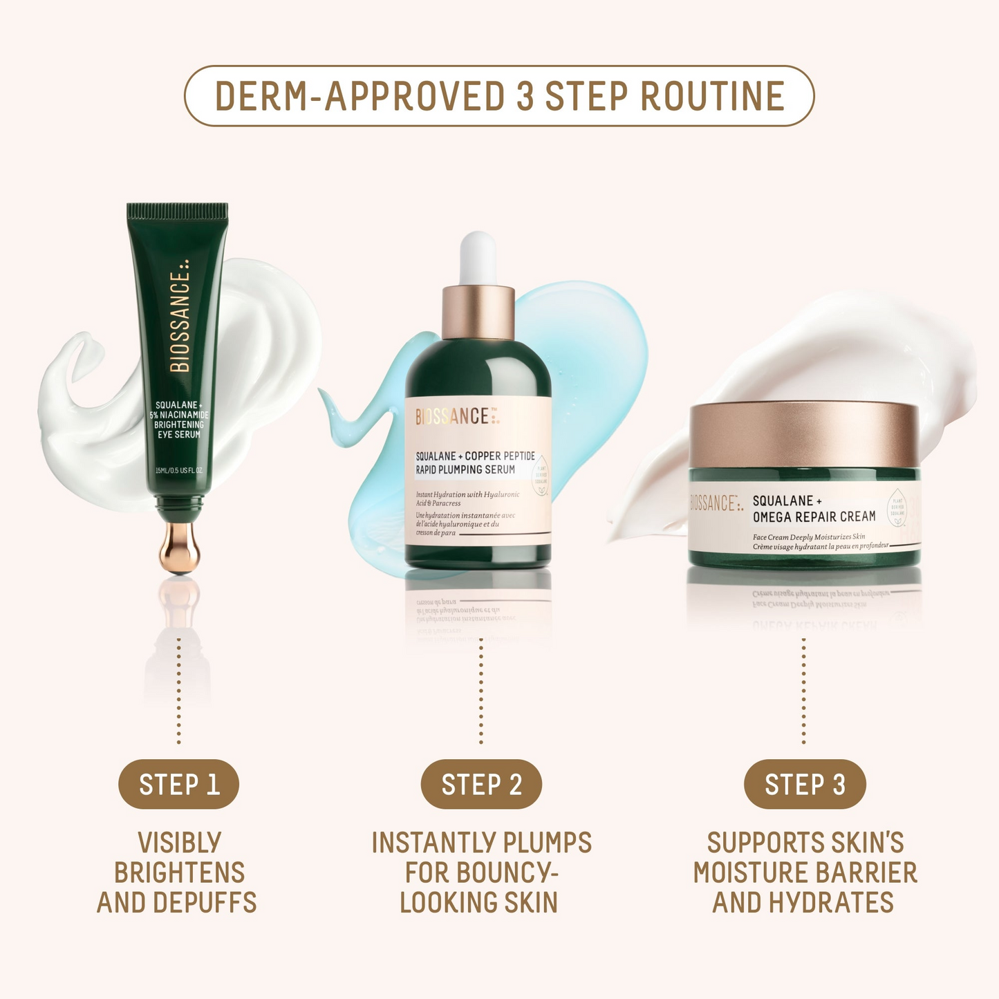 Dr. Mina's Derm-Approved Routine