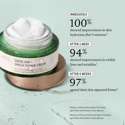 Dr. Mina's Derm-Approved Routine