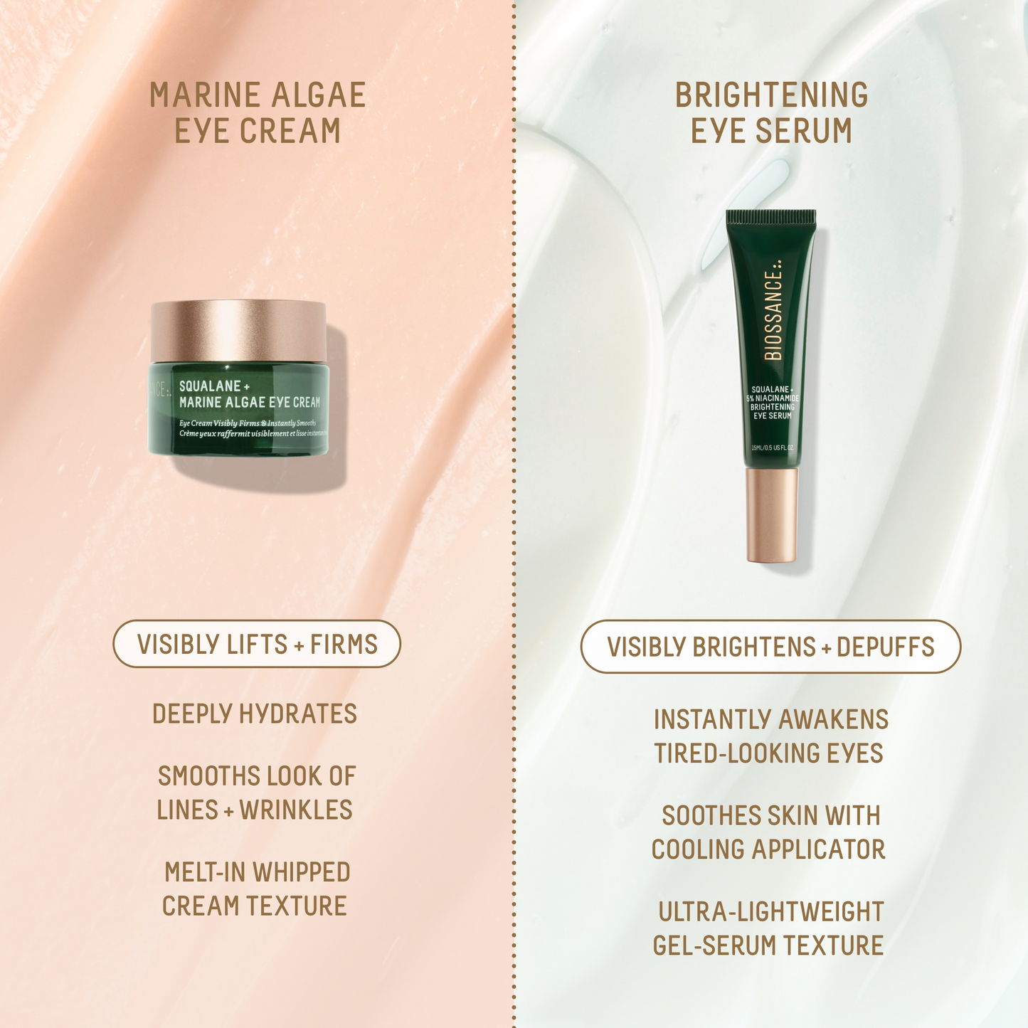 Squalane + 5% Niacinamide Brightening Eye Serum