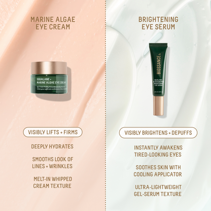 Squalane + 5% Niacinamide Brightening Eye Serum